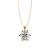 Picture of 2.20 carat Round Cut solitaire Six Prong Pendant (without chain)